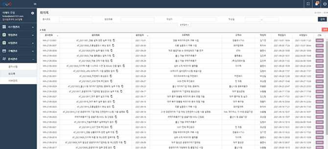 Document and asset management